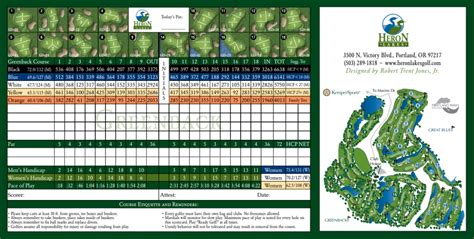 Heron Lakes Course Info .